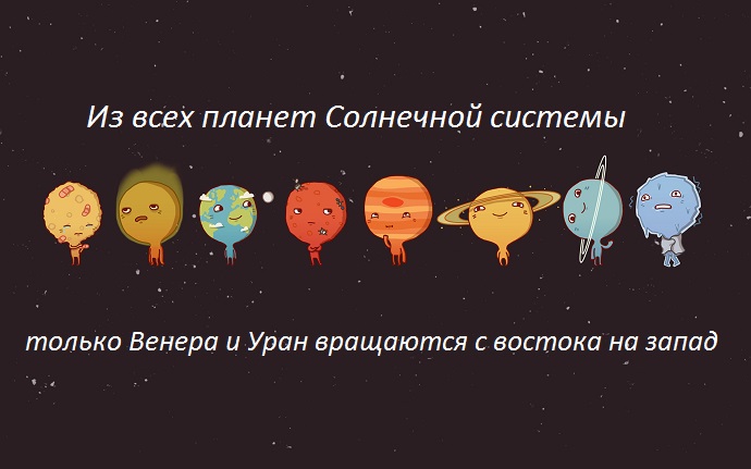 Солнечная система факты для детей. Планеты солнечной системы интересные факты. Планеты солнечной системы для детей. Интересные факты о планетах солнечной системы. Интересные факты планет солнечной системы.