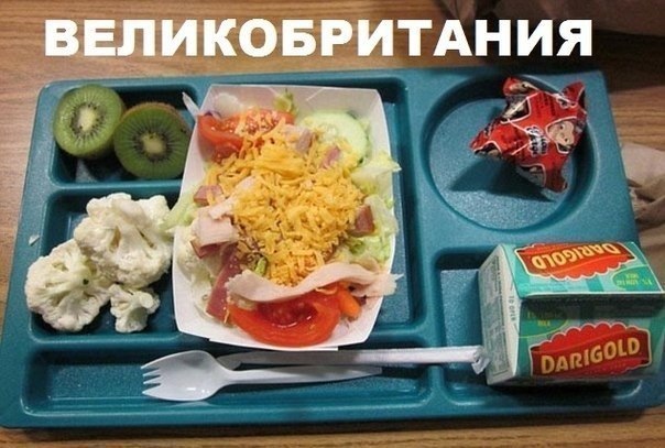 Школьные обеды в разных странах мира (9)