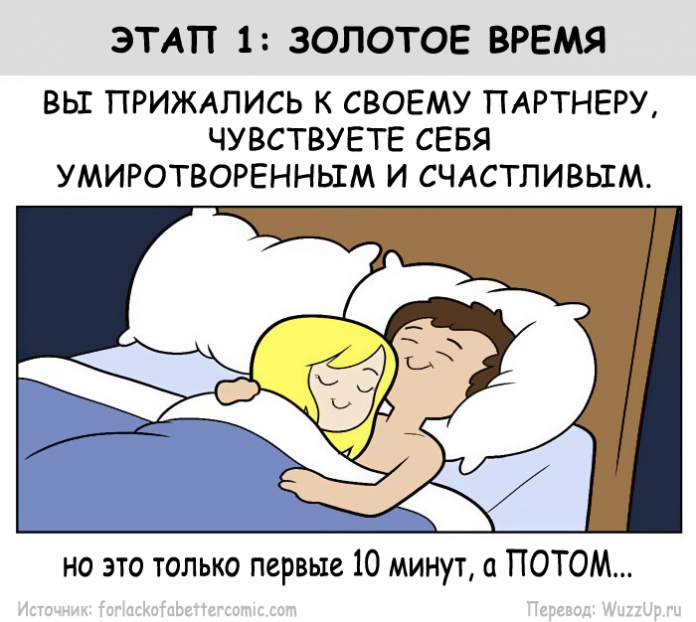 Сон про отношения. Совместный сон Мем. Совместный сон комиксы. Спать вместе прикол. Совместный сон юмор.